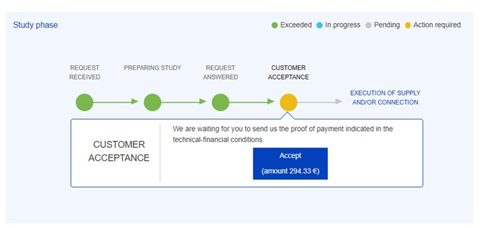 image of Web payment gateway