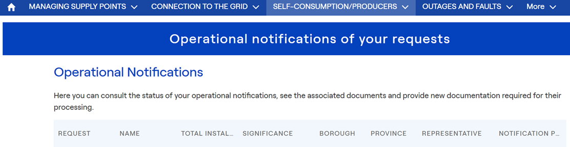 image of Operational Notifications of your requests