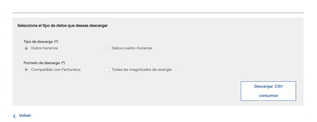 infographics about my consumption